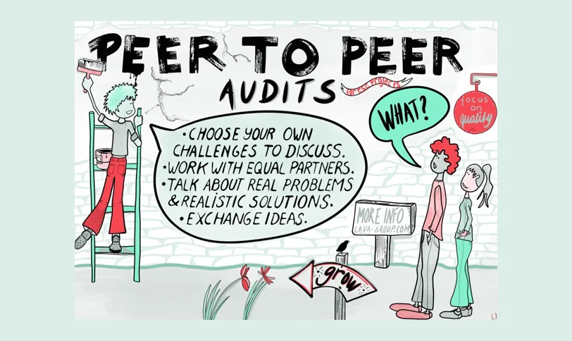 Sheet peer to peer audit